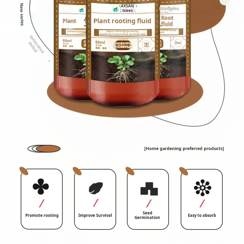 Fast Plant Rapid Rooting Agent - Root Stimulator Liquid recension och pris